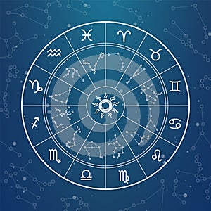 Astrology magic circle. Zodiac signs on horoscope wheel. Round shape with zodiacal symbols and constellations