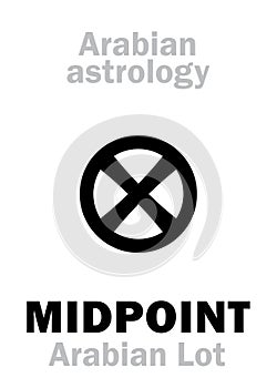 Astrology: MIDPOINT (Arabian point)