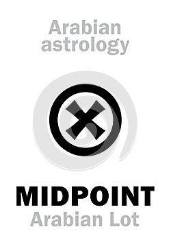 Astrology: MIDPOINT (Arabian point)