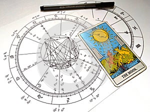 Astrology Natal Chart Tarot Card The Moon
