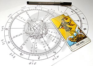 Astrology Natal Chart Tarot The Fool