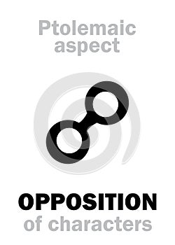 Astrology: OPPOSITION (aspect)