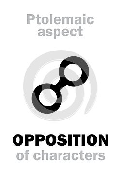 Astrology: OPPOSITION (aspect) photo