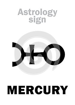 Astrology: planet MERCURY