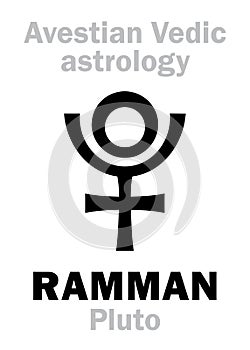 Astrology: planet RAMMAN / Haddad (Pluto)