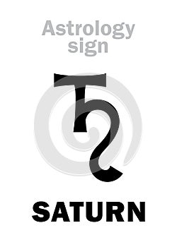 Astrology: planet SATURN