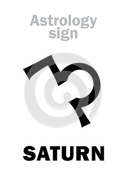 Astrology: planet SATURN