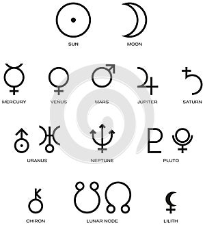 Astrology Planet Symbols photo