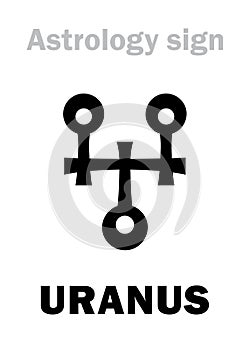 Astrology: planet URANUS