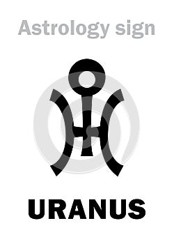 Astrology: planet URANUS