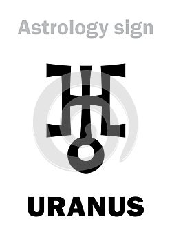 Astrology: planet URANUS