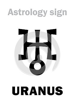 Astrology: planet URANUS