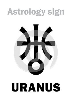 Astrology: planet URANUS