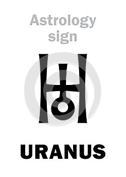 Astrology: planet URANUS