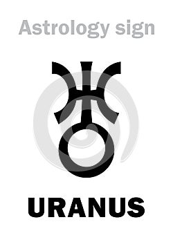 Astrology: planet URANUS