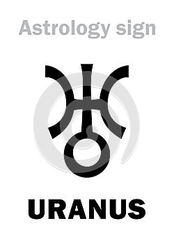 Astrology: planet URANUS