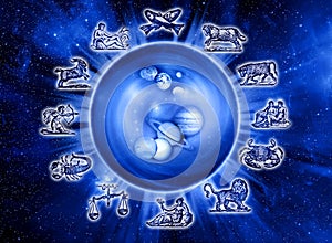 Astrology and planets