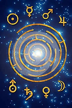 Astrology and planets