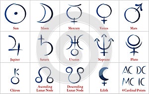 Astrologia pianeti calligrafia 
