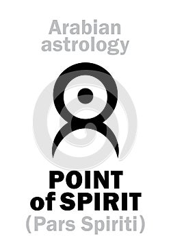 Astrology: POINT of SPIRIT photo