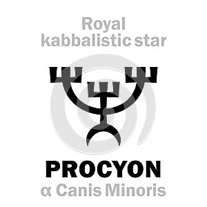 Astrology: PROCYON (The Royal Behenian kabbalistic star)