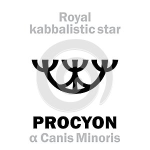 Astrology: PROCYON (The Royal Behenian kabbalistic star)