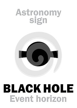 Astrology: QUASAR || BLACK HOLE (Event horizon)