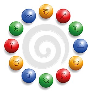 Astrology Radix Symbols Circle Balls photo
