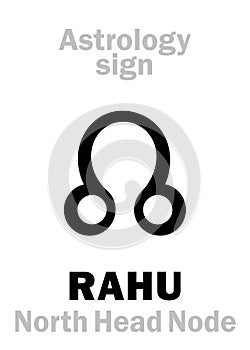 Astrology: RAHU (Caput Draconis)