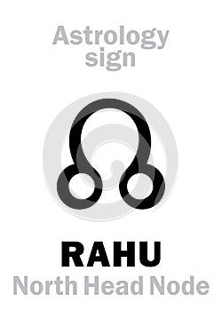 Astrology: RAHU (Caput Draconis) photo