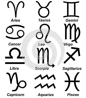 Astrology sign