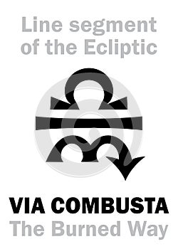 Astrology: sign of VIA COMBUSTA (The Burned Way) photo