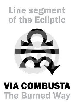 Astrology: sign of VIA COMBUSTA (The Burned Way)