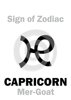 Astrology: Sign of Zodiac CAPRICORNUS (The Mer-Goat)