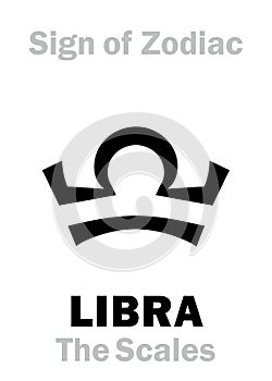 Astrology: Sign of Zodiac LIBRA (The Scales / The Balance)