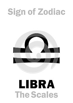 Astrology: Sign of Zodiac LIBRA (The Scales / The Balance)
