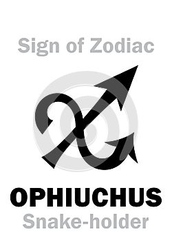 Astrology: Sign of Zodiac OPHIUCHUS (The Snake-holder)