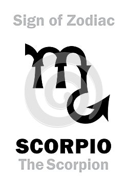 Astrology: Sign of Zodiac SCORPIO (The Scorpion)