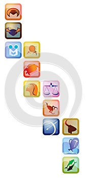 Astrology signs