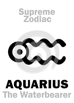 Astrology: Supreme Zodiac: AQUARIUS (The Waterbearer) photo
