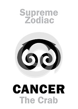 Astrology: Supreme Zodiac: CANCER (The Crab)