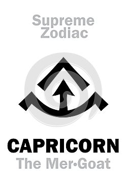 Astrology: Supreme Zodiac: CAPRICORNUS (The Mer-Goat / The Sea-Goat) photo