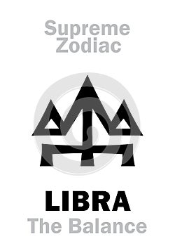 Astrology: Supreme Zodiac: LIBRA (The Scales / The Balance)