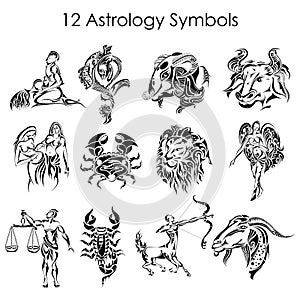 Astrology symbols