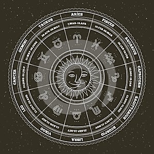 Astrology symbols and mystic signs. Zodiac circle with horoscope signs. Thin line vector design. photo