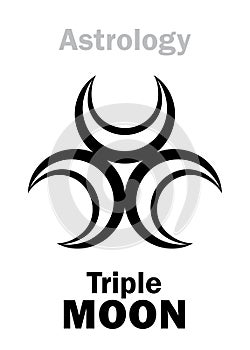 Astrology: Triple MOON