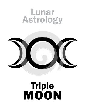 Astrology: Triple MOON photo