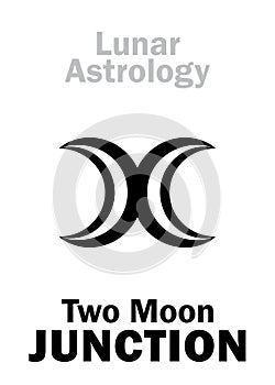 Astrology: Two MOON junction