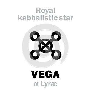 Astrology: VEGA (The Royal Behenian kabbalistic star)