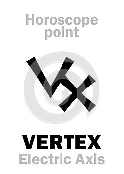 Astrology: VERTEX (Electric Axis) photo